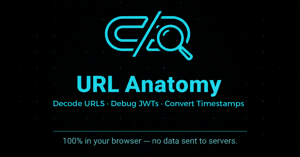 URL Anatomy | Advanced URL Decoder & Security Inspector